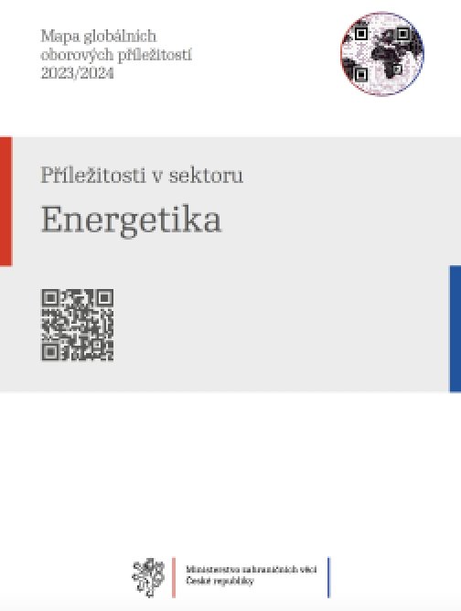 Příležitosti v sektoru: Energetika